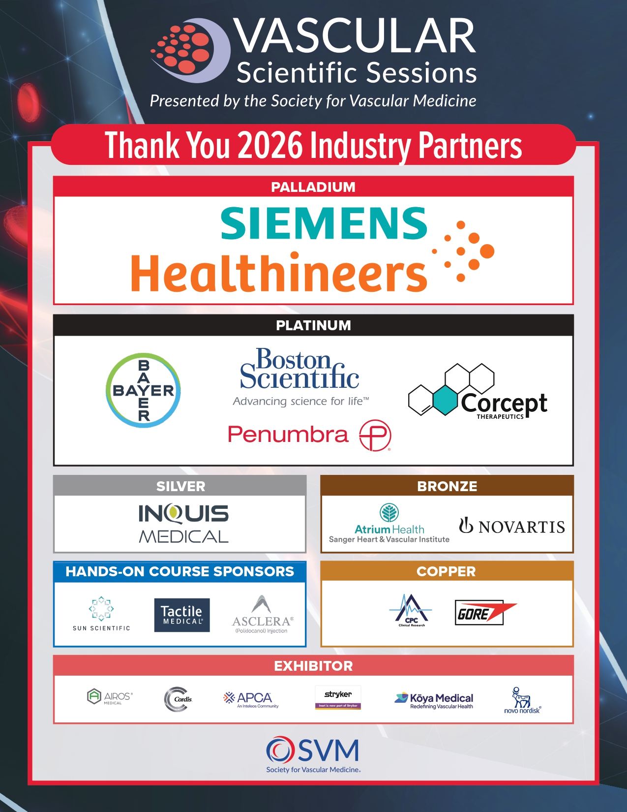 Industry Partners